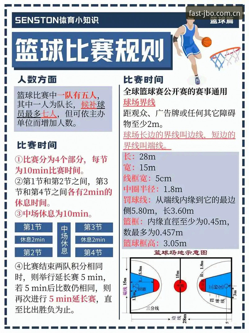 竞博jbo官方平台对比 揭秘北京男篮生死战背后的胜负密码:G4生死局隐藏的三大变数