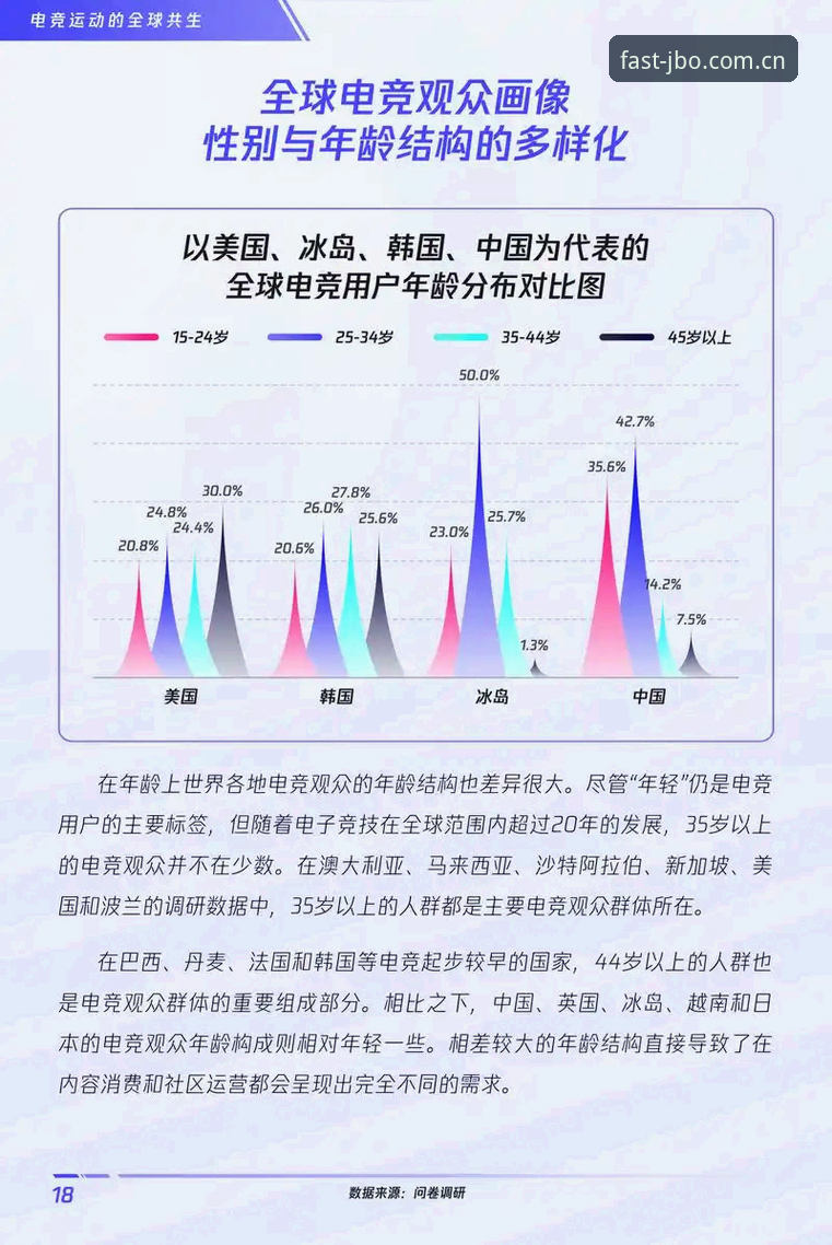 竞博平台v2.0.2深度评测：从下载体验到行业趋势，一文读懂竞博jbo手机版下载全流程